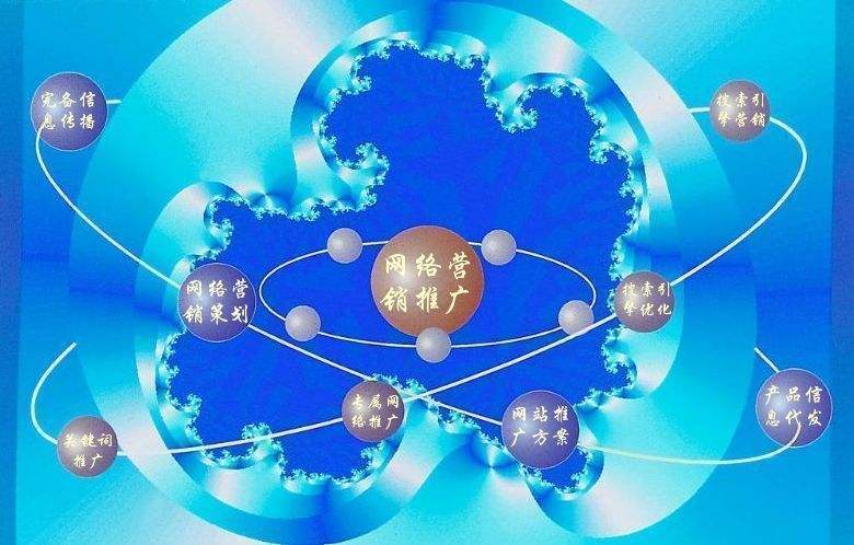 乌审新媒体运营企业需要掌握的网络推广技巧有哪些